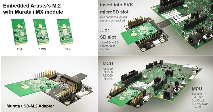 Murata NXP i.MX Eval Platforms